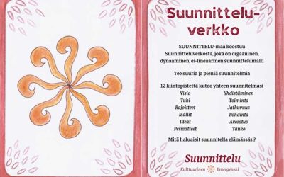 PermaPiirit 11.3. – Permakulttuuriset eväät kulttuurin murrokseen